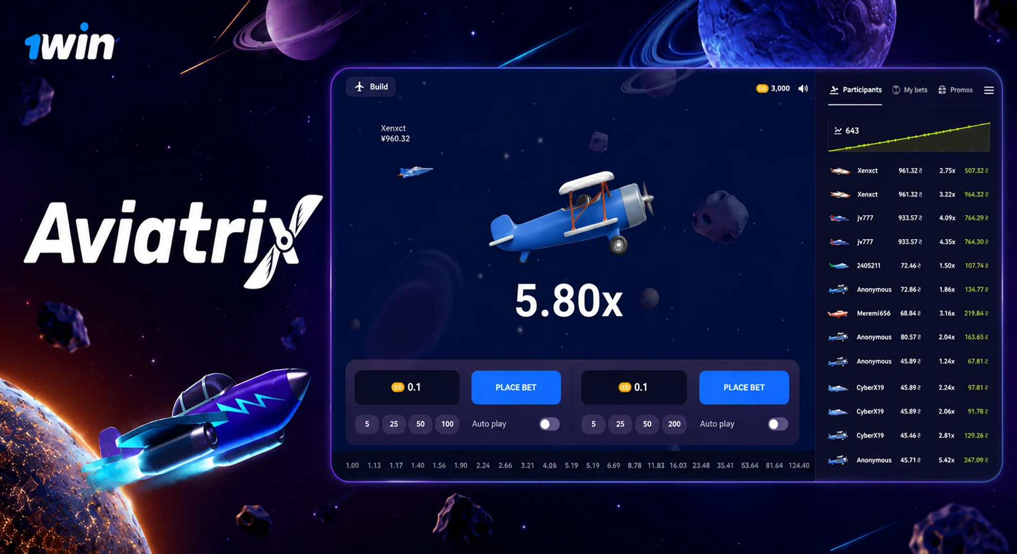 1win aviatrix game