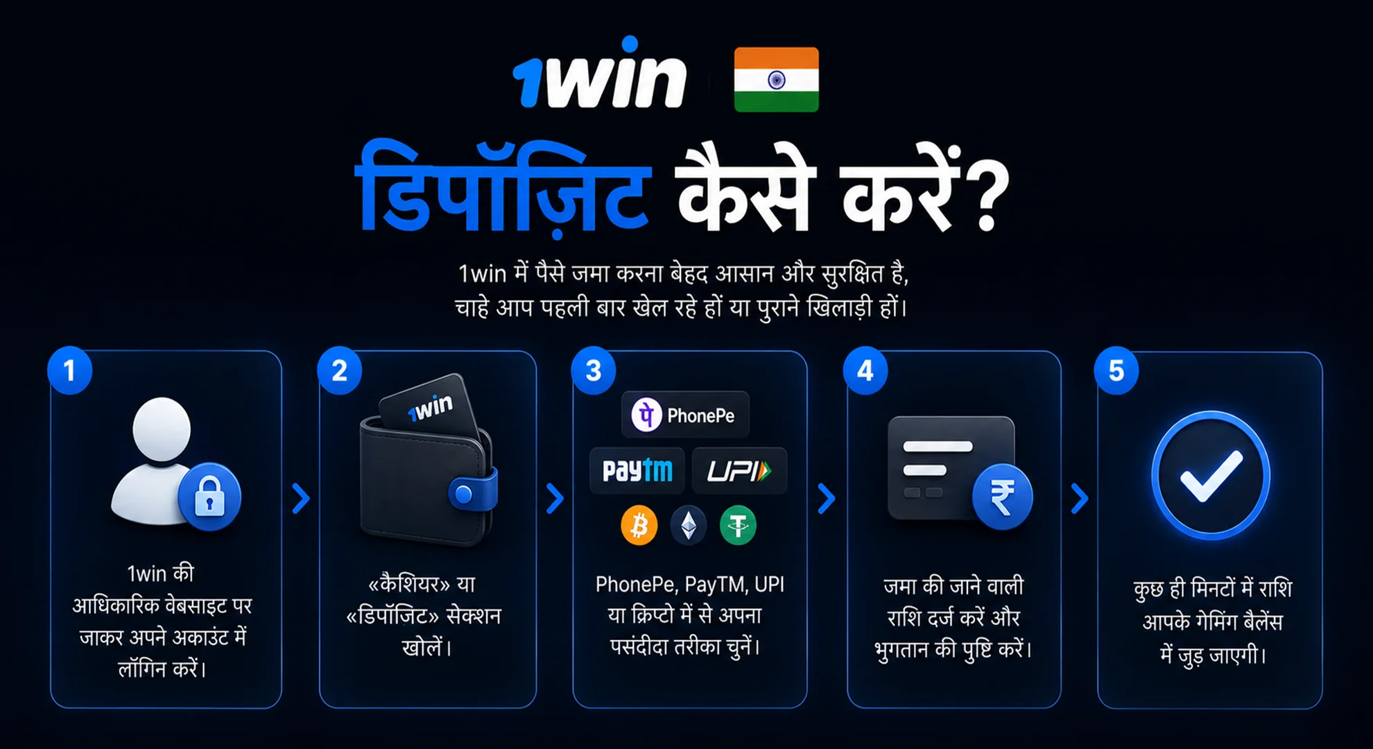डिपॉज़िट कैसे करें